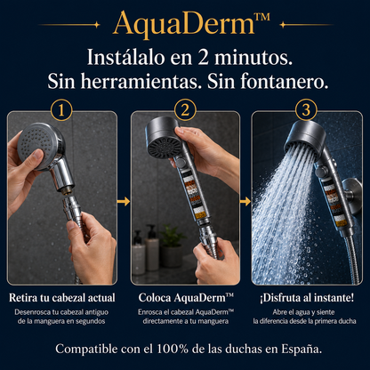 AquaDerm™ — Cabezal Filtrador de Alta Presión para Piel Hidratada y Cabello Brillante