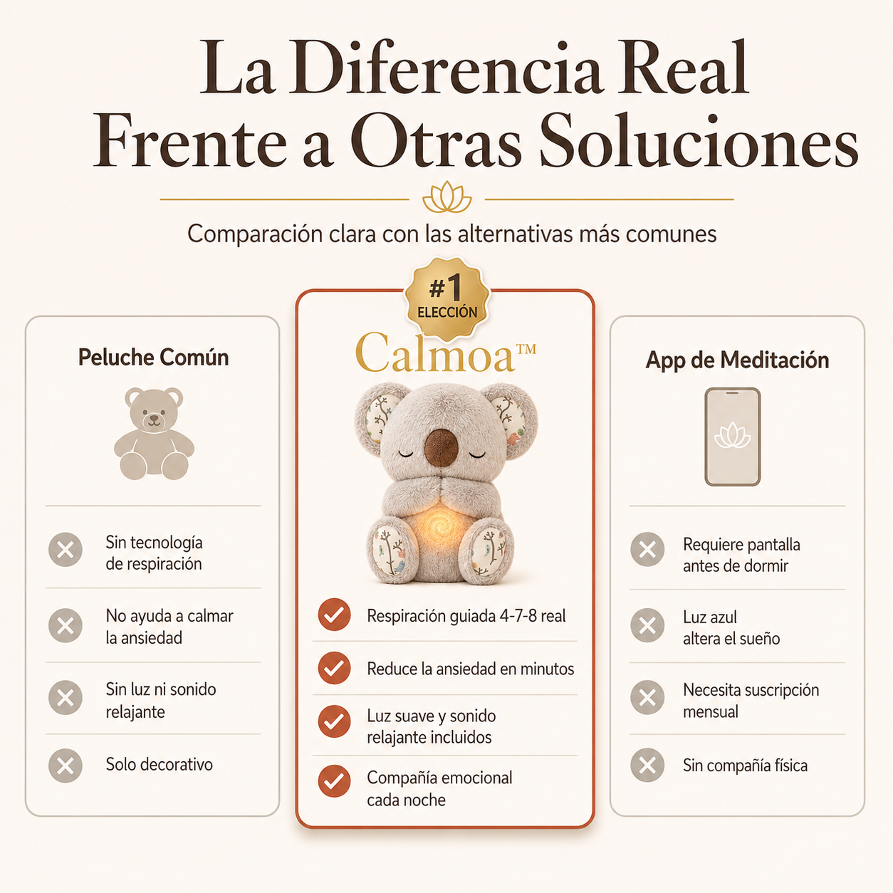 Calmoa™ — Peluche que Respira y Calma tu Ansiedad
